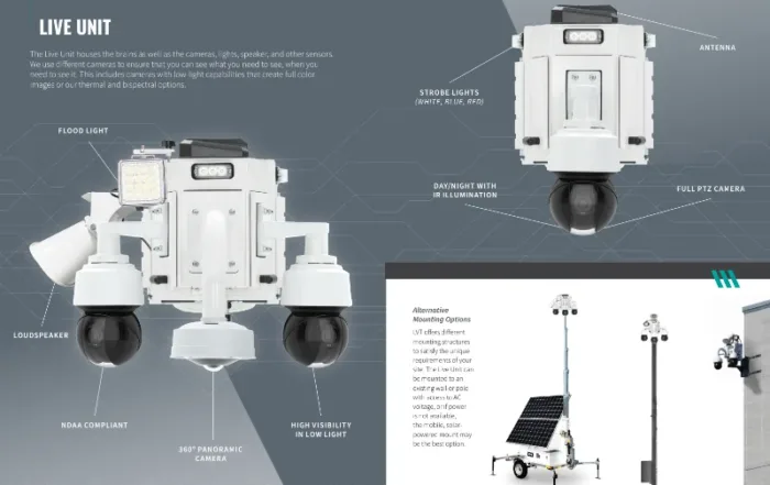 LVT solar camera module